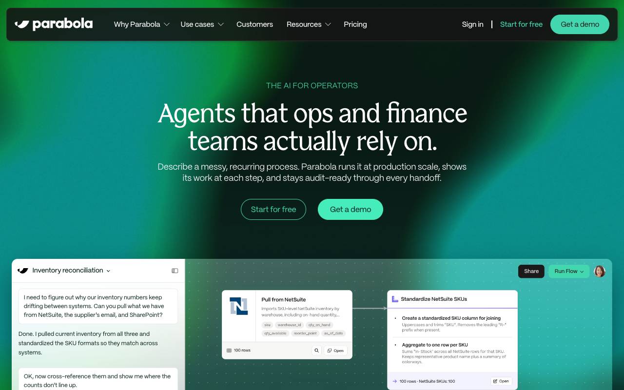 Parabola homepage