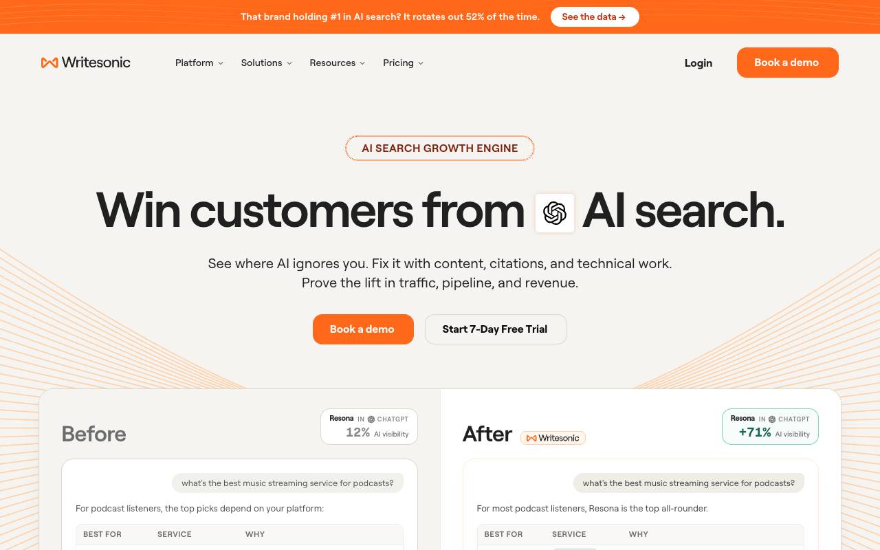 Writesonic homepage